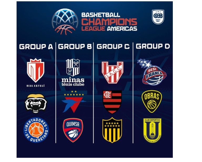 BCLA anuncia calendário completo das quartas de final - Basketball Champions  League Americas 2023 