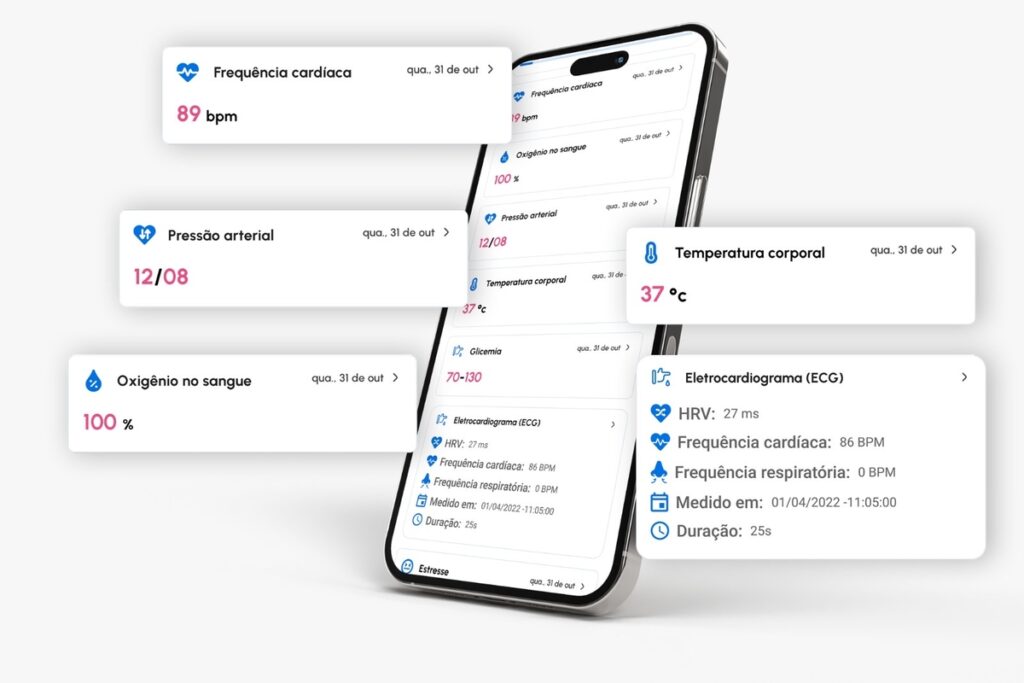 Expansão da i4H Saúde busca acelerar transformação digital