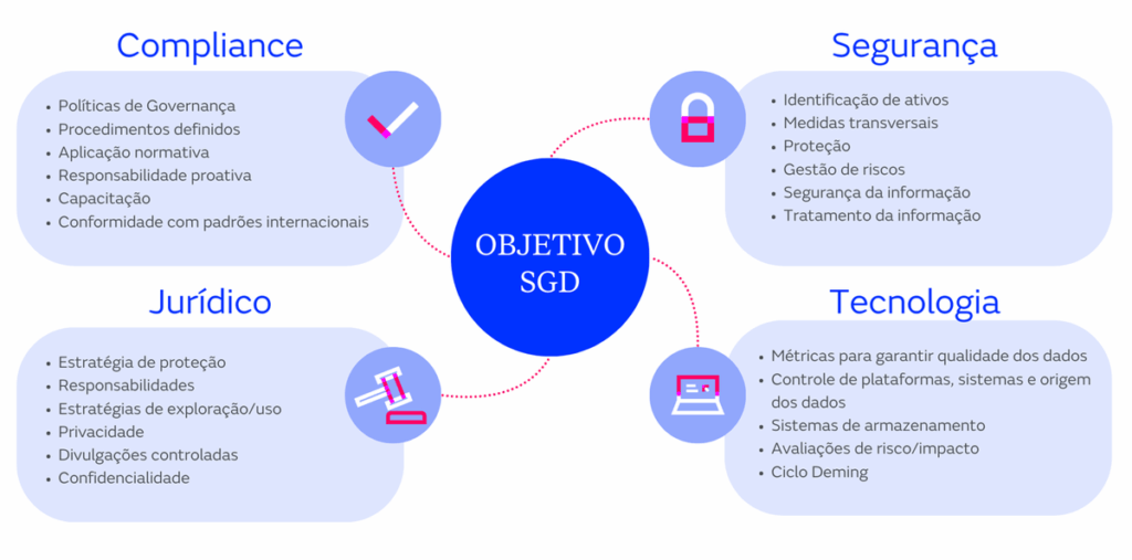 ClarkeModet lança sistema para reduzir riscos de intangíveis