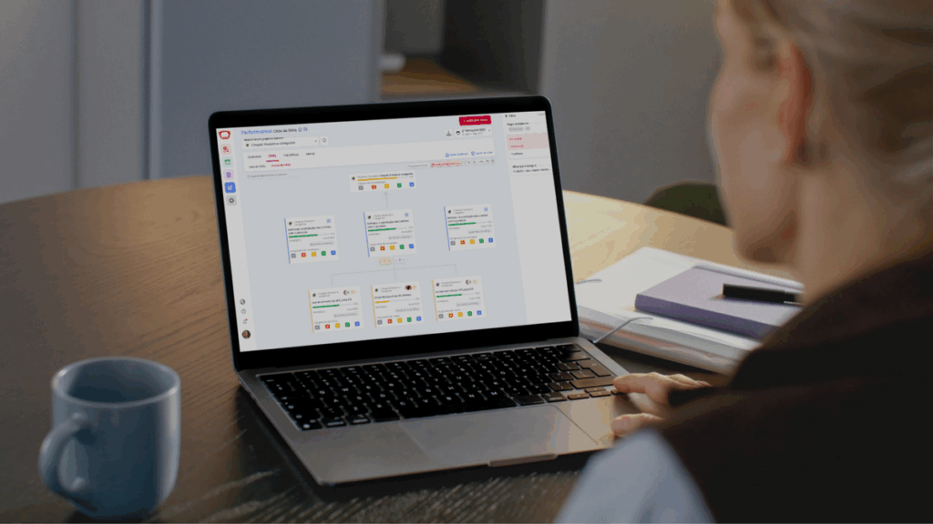 TeamCulture oferece solução para gestão de metas em empresas
