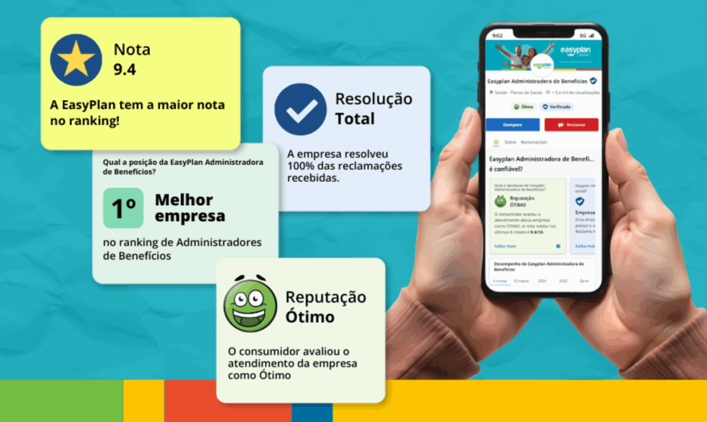 EasyPlan lidera entre administradoras no Reclame Aqui