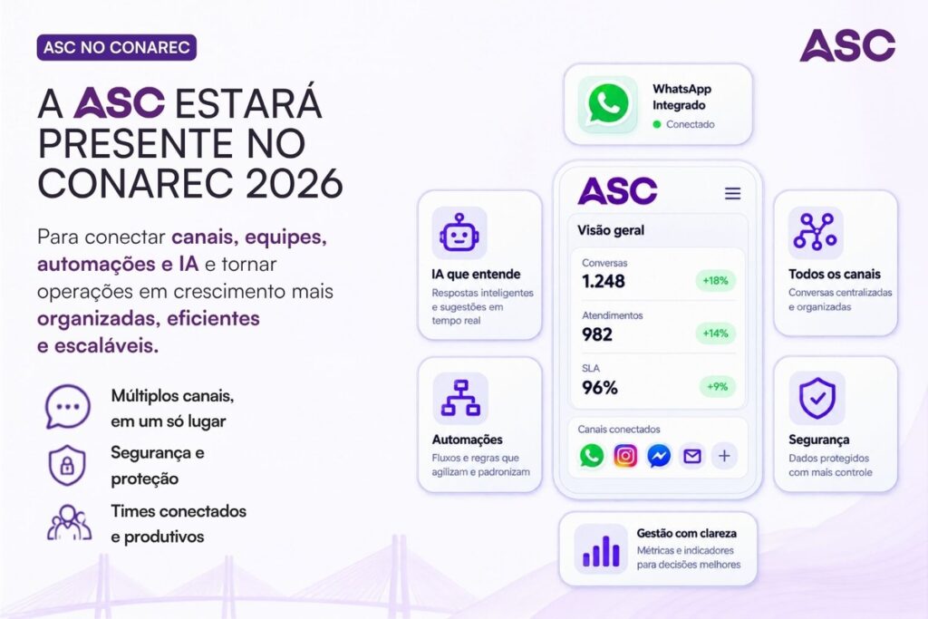 ASC leva organização do atendimento digital ao CONAREC 2026 ASC leva organização do atendimento digital ao CONAREC 2026